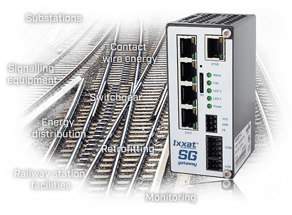 Railway Power Distribution